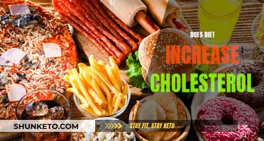 Diet's Impact on Cholesterol: Unveiling the Truth