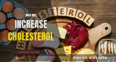 Cholesterol and Diet: What's the Connection?