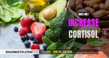 Diet's Impact on Cortisol: Uncovering the Link