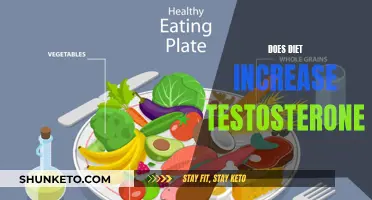 Unleash Your Testosterone: The Diet Connection