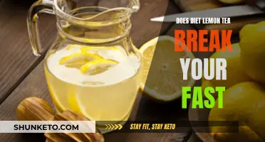 Lemon Tea Diet: Breaking Your Fast?