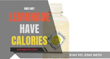 Diet Lemonade: Calorie Count and Nutritional Facts