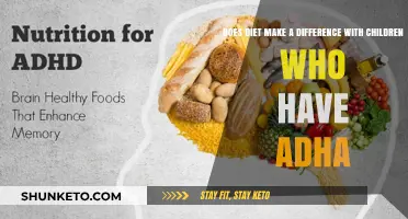 ADHD and Diet: What's the Connection?