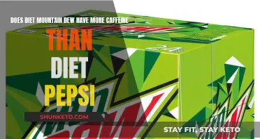 Caffeine Kick: Diet Mountain Dew vs Diet Pepsi
