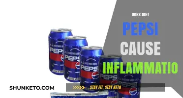 Diet Pepsi: Inflammation Culprit or Safe Soda?