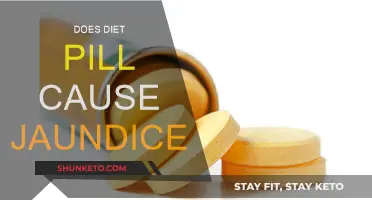 Diet Pills: Jaundice Risk and Side Effects