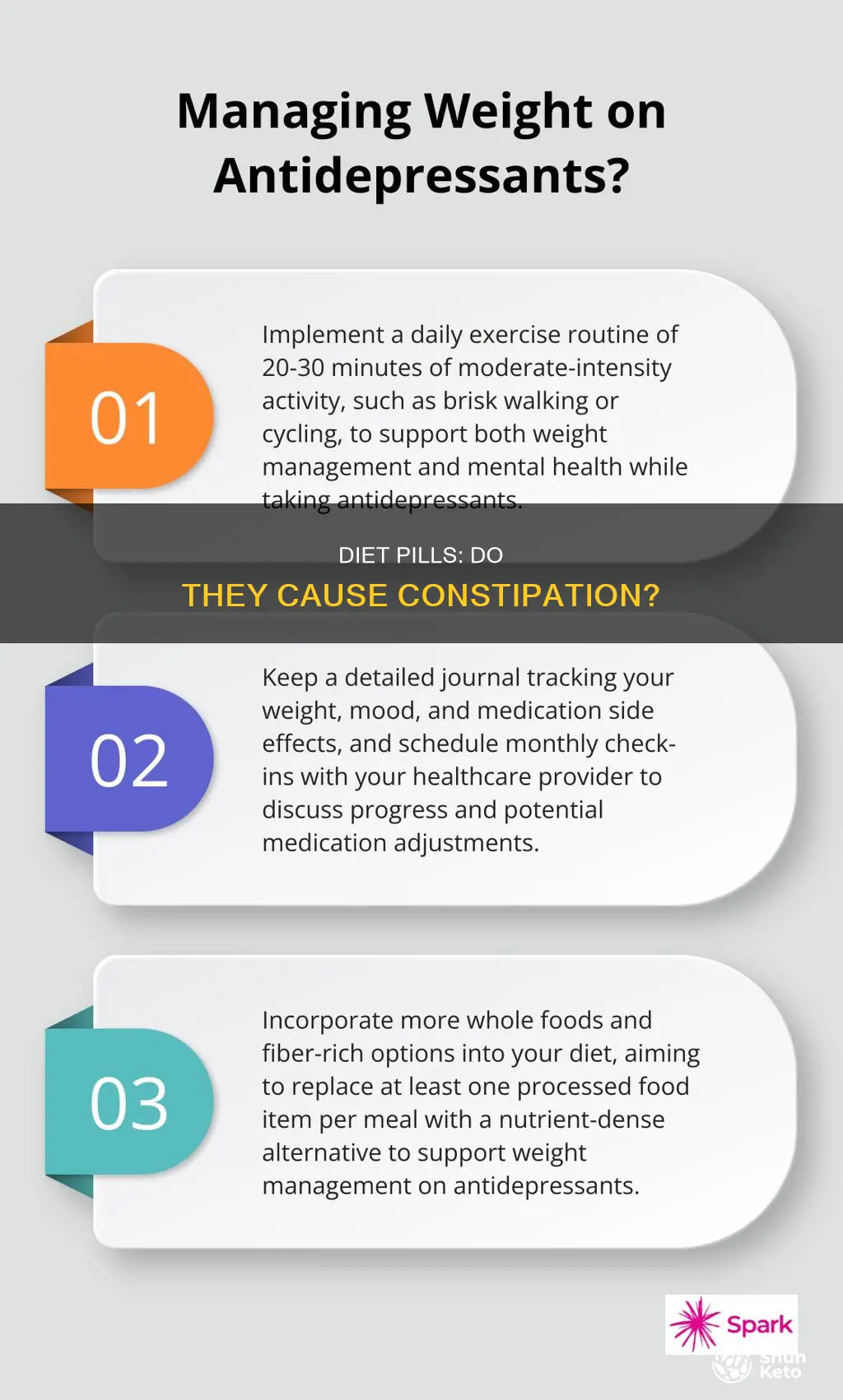 does diet pill constipate lee