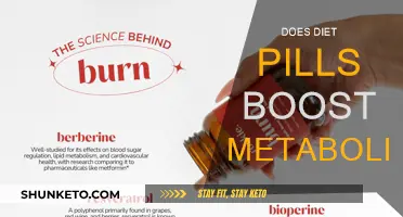 Diet Pills: Metabolism Booster or Myth?