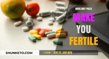 Diet Pills and Fertility: A Complex Link