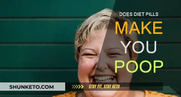 Diet Pills: The Poop Truth