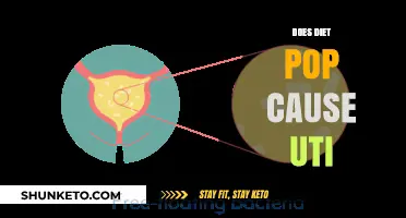 Diet Pop and UTI: Is There a Link?