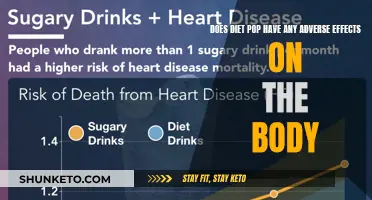 Diet Pop: Friend or Foe to Our Bodies?