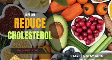 Diet's Impact on Cholesterol: Unlocking the Power of Nutrition