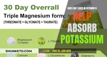 Vitamin D and Potassium: The Absorption Link
