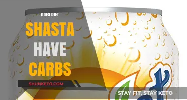 Diet Shasta: Carb-Free or Not?