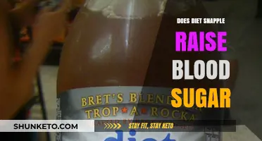 Snapple's Diet Drinks: Blood Sugar Impact