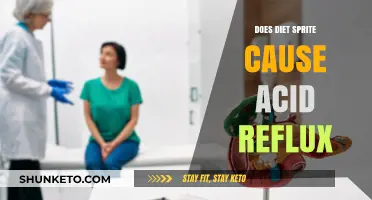 Sprite Zero, Acid Reflux: Is There a Link?