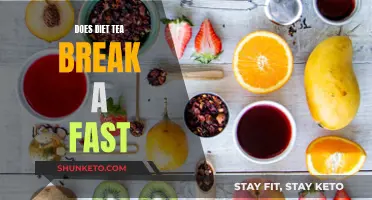 Diet Tea: Fasting Friend or Foe?