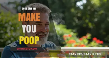 Diet Tea: A Natural Laxative?