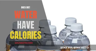 Calories in Diet Water: Unveiling the Truth