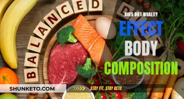 Diet Quality: Sculpting the Ideal Body Composition