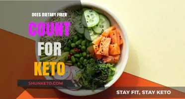 Can You Include Dietary Fiber in Your Keto Diet Plan?