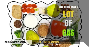 Dieting and Gas: What's the Connection?