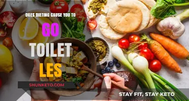 Toilet Troubles: Dieting and Bathroom Habits