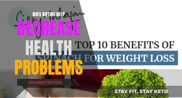 Dieting: A Healthy Choice or a Health Risk?