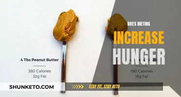 Dieting and Hunger: Is There a Link?