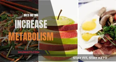 Dieting's Impact on Metabolism: Unlocking the Truth