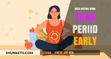 Dieting: Can it Affect Your Period?