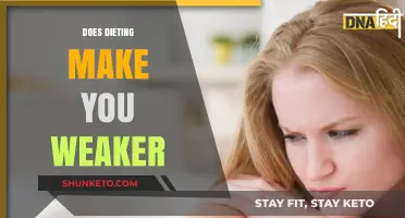 Dieting: Friend or Foe of Strength?
