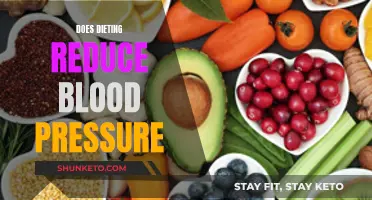 Dieting's Impact on Blood Pressure: A Comprehensive Guide