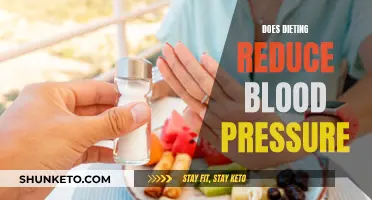 Dieting: Effective for Weight and Blood Pressure Loss?