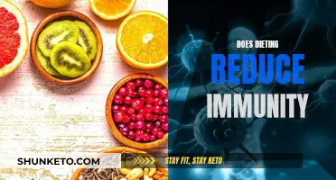 Dieting and Immunity: A Complex Relationship