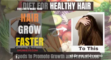 How Dieting Affects Hair Growth: A Guide