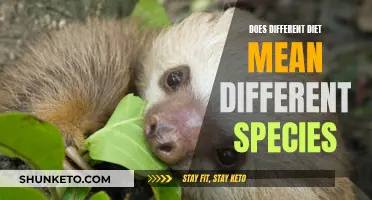 Diet Diversity: Defining Species