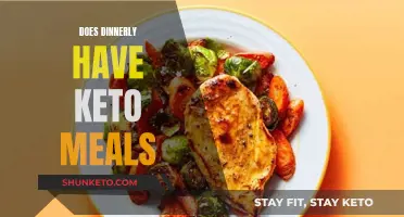 Keto and Dinnerly: A Match Made in Heaven?