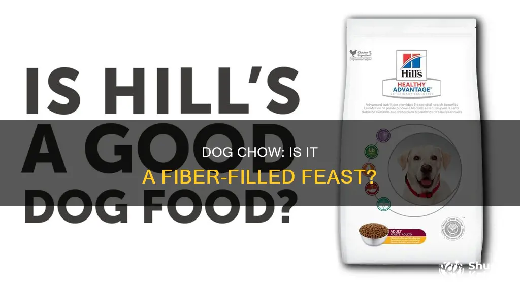 does dog chow have enough fober for a dogs diet