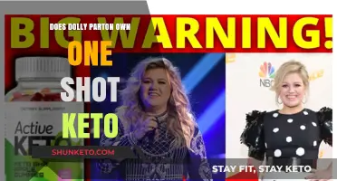 Does Dolly Parton Own One Shot Keto? Unraveling the Truth