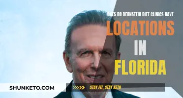 Bernstein Diet Clinics: Florida Locations?