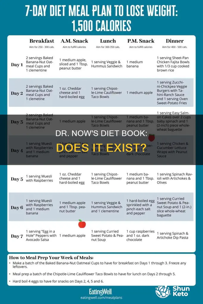 does dr nowzaradan have a diet book