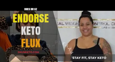 Does Dr. Oz Endorse Keto Flux? Uncovering the Truth Behind the Claims