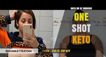 Dr. Oz and One Shot Keto: Fact-Checking the Endorsement Claims