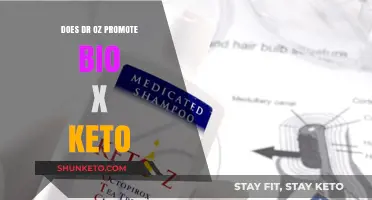 Dr. Oz and Bio X Keto: Fact-Checking the Endorsement Claims