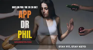 Dr. Phil's 20/20 Diet App: Does It Work?