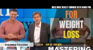 Droz's Take on Keto Genix Pro for Weight Loss