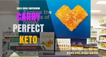 Does Drug Emporium Stock Perfect Keto Products? Find Out Here