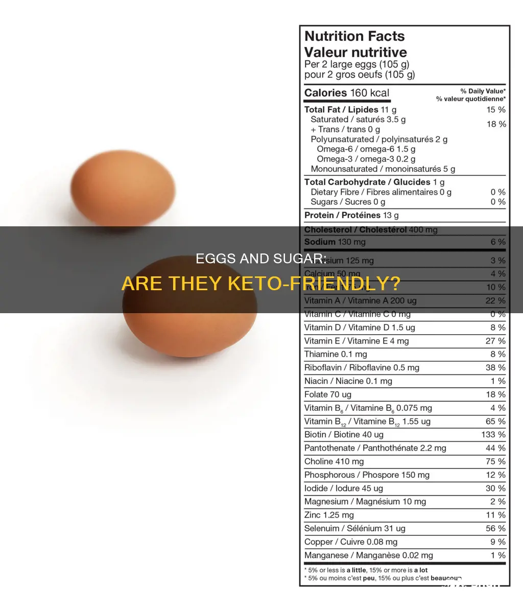 does eggs have sugar in them keto